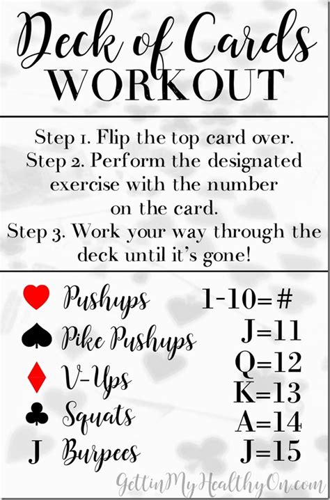 ray lewis deck of cards|How To Use Pain As Fuel — The Deck of Cards Workout .